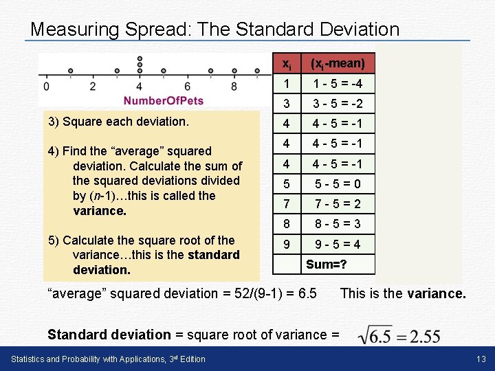 Measuring Spread: The Standard Deviation 3) Square each deviation. 4) Find the “average” squared Measuring Spread: The Standard Deviation 3) Square each deviation. 4) Find the “average” squared