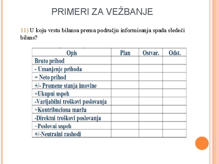 PRIMERI ZA VEŽBANJE 11) U koju vrstu bilansa prema području informisanja spada sledeći bilans?