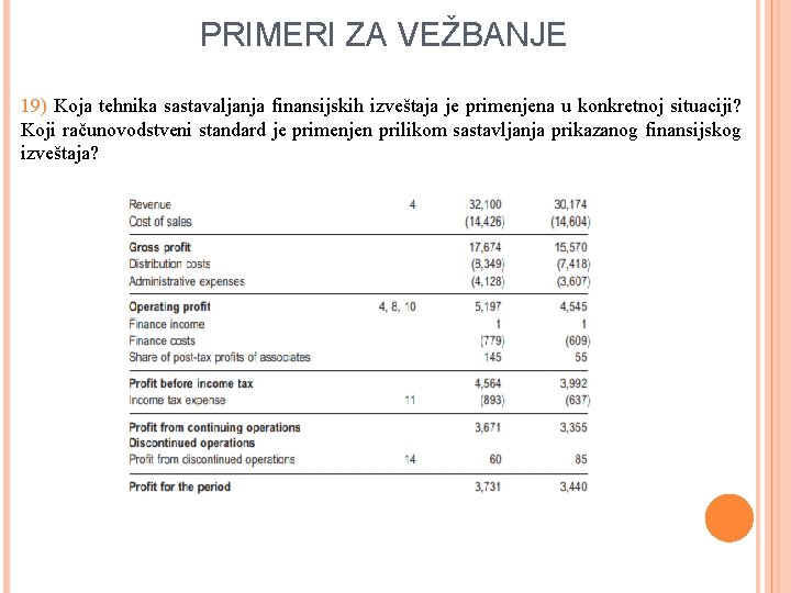 PRIMERI ZA VEŽBANJE 19) Koja tehnika sastavaljanja finansijskih izveštaja je primenjena u konkretnoj situaciji?