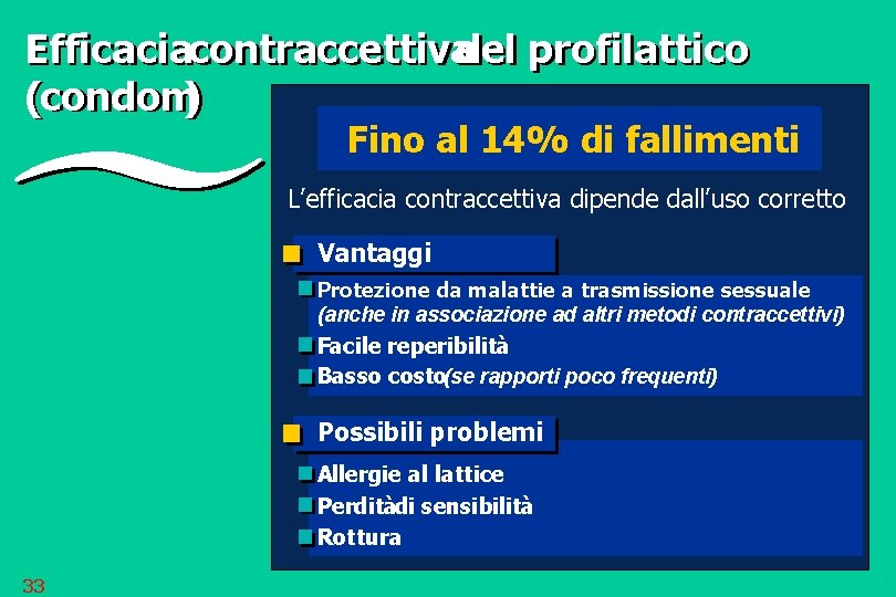 Efficaciacontraccettivadel profilattico (condom) Fino al 14% di fallimenti L’efficacia contraccettiva dipende dall’uso corretto Vantaggi