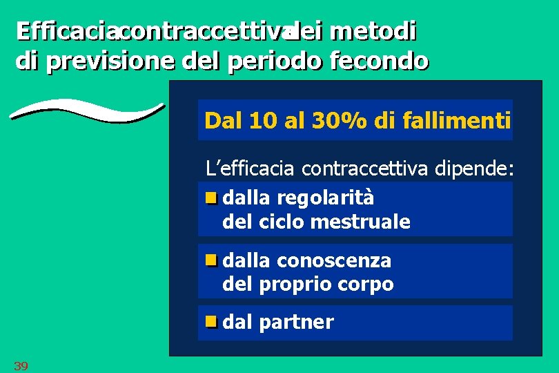 Efficaciacontraccettivadei metodi di previsione del periodo fecondo Dal 10 al 30% di fallimenti L’efficacia