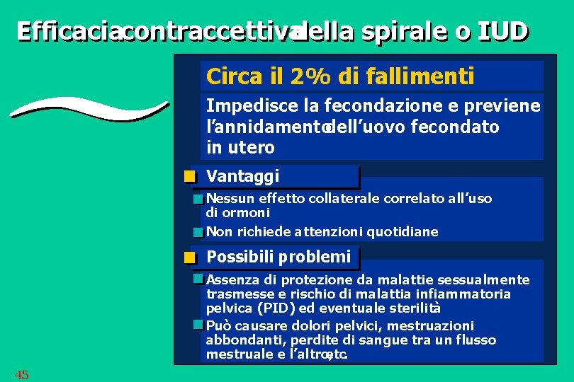 Efficaciacontraccettivadella spirale o IUD Circa il 2% di fallimenti Impedisce la fecondazione e previene