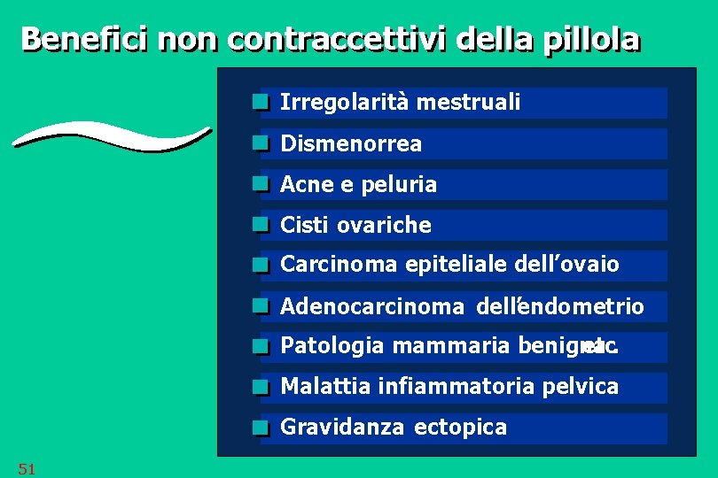 Benefici non contraccettivi della pillola Irregolarità mestruali Dismenorrea Acne e peluria Cisti ovariche Carcinoma