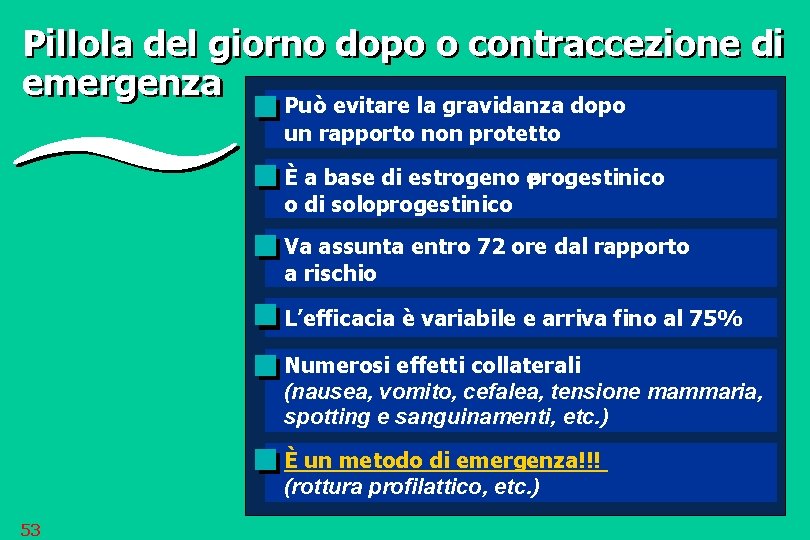 Pillola del giorno dopo o contraccezione di emergenza Può evitare la gravidanza dopo un