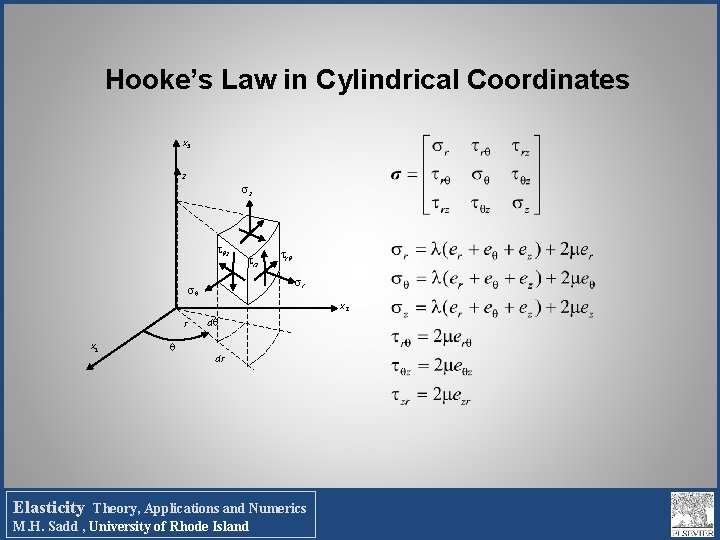 Hooke’s Law in Cylindrical Coordinates x 3 z z z r r x 2