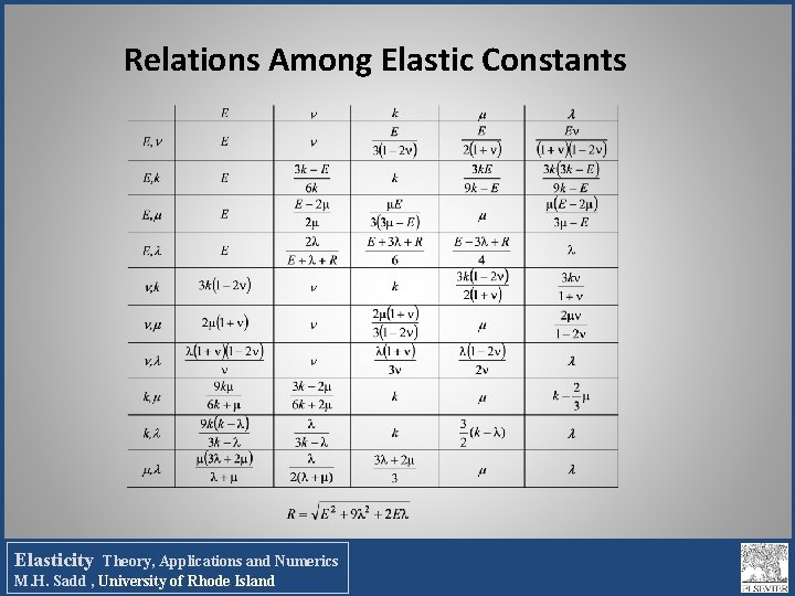 Relations Among Elastic Constants Elasticity Theory, Applications and Numerics M. H. Sadd , University