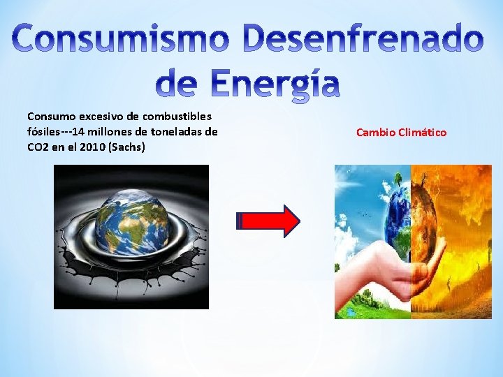 Consumo excesivo de combustibles fósiles---14 millones de toneladas de CO 2 en el 2010