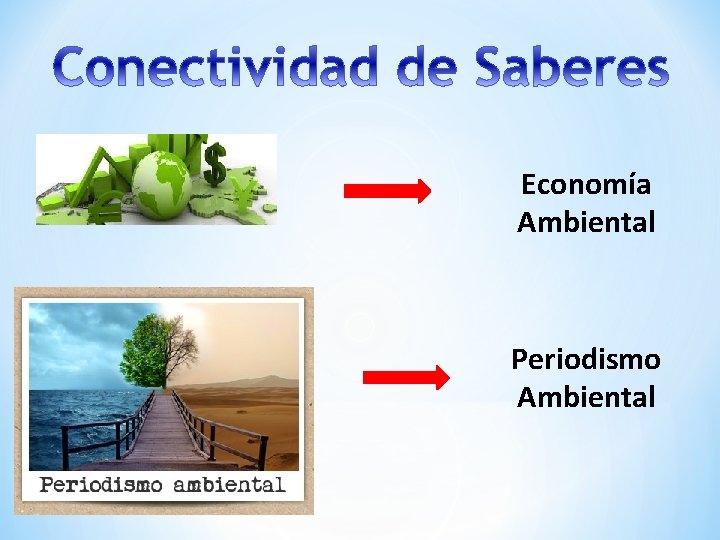 Economía Ambiental Periodismo Ambiental 