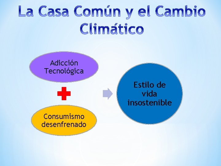 Adicción Tecnológica Estilo de vida insostenible Consumismo desenfrenado 