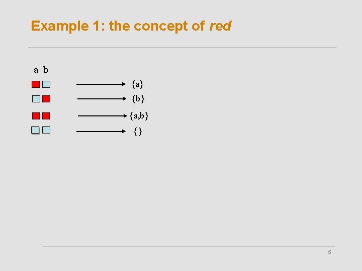 Example 1: the concept of red a b {a} {b} {a, b} {} 5