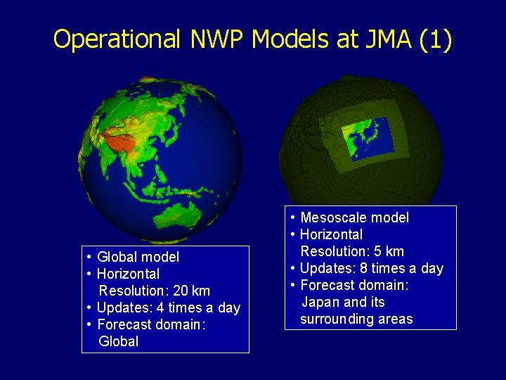 Operational NWP Models at JMA (1) • Global model • Horizontal Resolution: 20 km