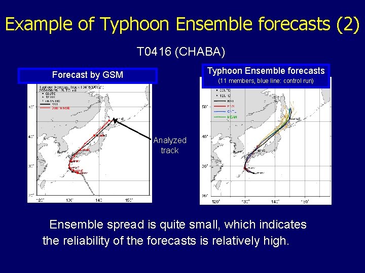 Example of Typhoon Ensemble forecasts (2) T 0416 (CHABA) Typhoon Ensemble forecasts Forecast by