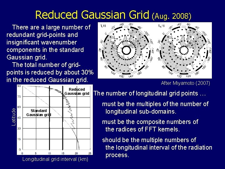 Reduced Gaussian Grid (Aug. 2008) There a large number of redundant grid-points and insignificant