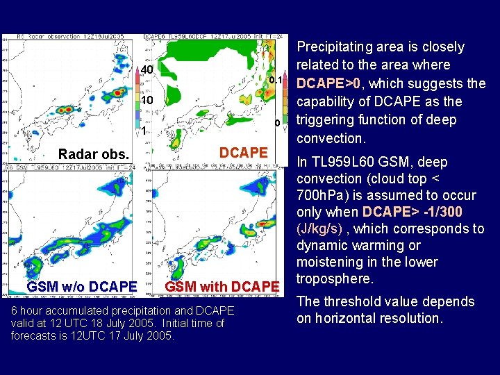 40 0. 1 10 0 1 Radar obs. GSM w/o DCAPE GSM with DCAPE