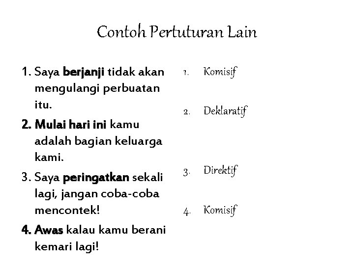 Contoh Pertuturan Lain 1. Saya berjanji tidak akan mengulangi perbuatan itu. 2. Mulai hari