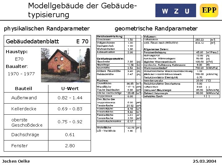 Modellgebäude der Gebäudetypisierung physikalischen Randparameter Gebäudedatenblatt geometrische Randparameter E 70 Haustyp: E 70 Baualter: