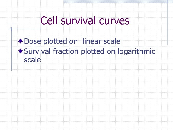 Cell survival curves Dose plotted on linear scale Survival fraction plotted on logarithmic scale