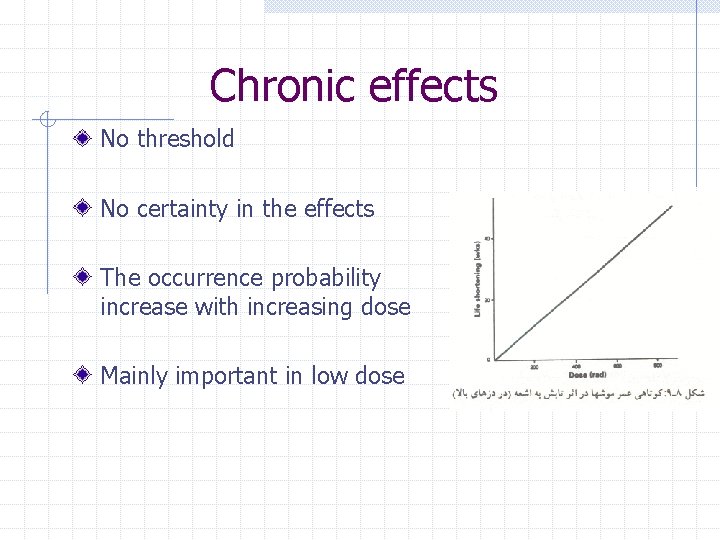 Chronic effects No threshold No certainty in the effects The occurrence probability increase with