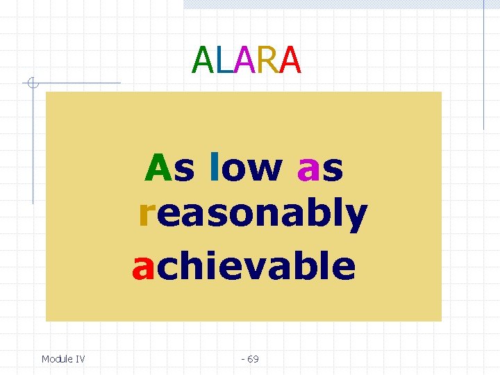 ALARA As low as reasonably achievable Module IV - 69 