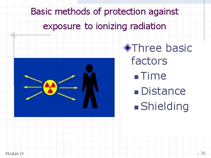 Basic methods of protection against exposure to ionizing radiation Three basic factors n Time