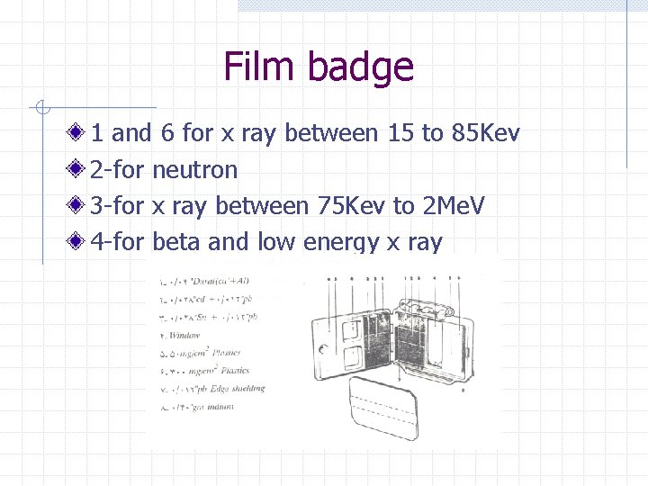Film badge 1 and 6 for x ray between 15 to 85 Kev 2