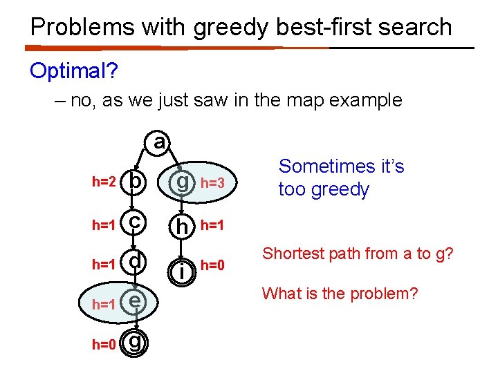 Problems with greedy best-first search Optimal? – no, as we just saw in the