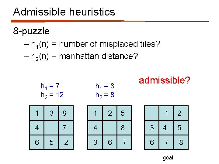 Admissible heuristics 8 -puzzle – h 1(n) = number of misplaced tiles? – h