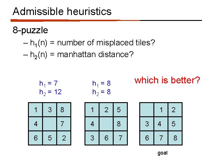 Admissible heuristics 8 -puzzle – h 1(n) = number of misplaced tiles? – h