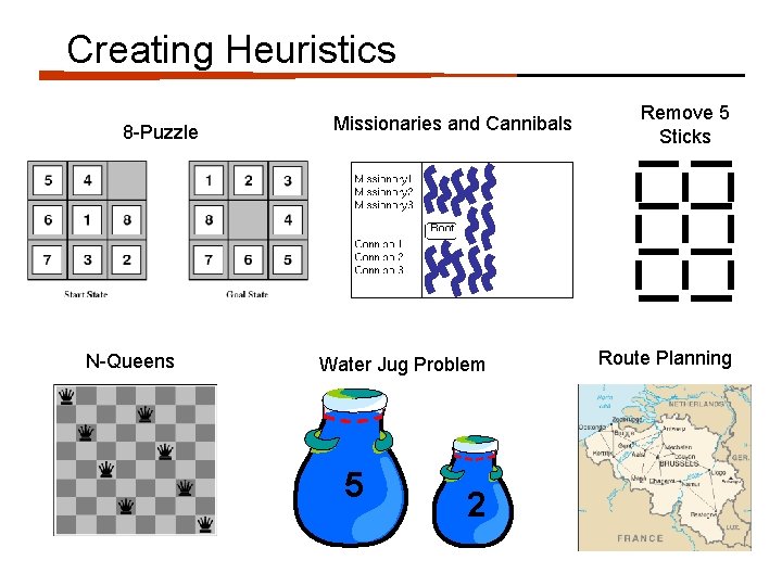 Creating Heuristics 8 -Puzzle N-Queens Missionaries and Cannibals Water Jug Problem 5 2 Remove