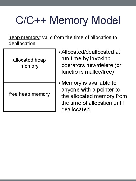 C/C++ Memory Model heap memory: valid from the time of allocation to deallocation •