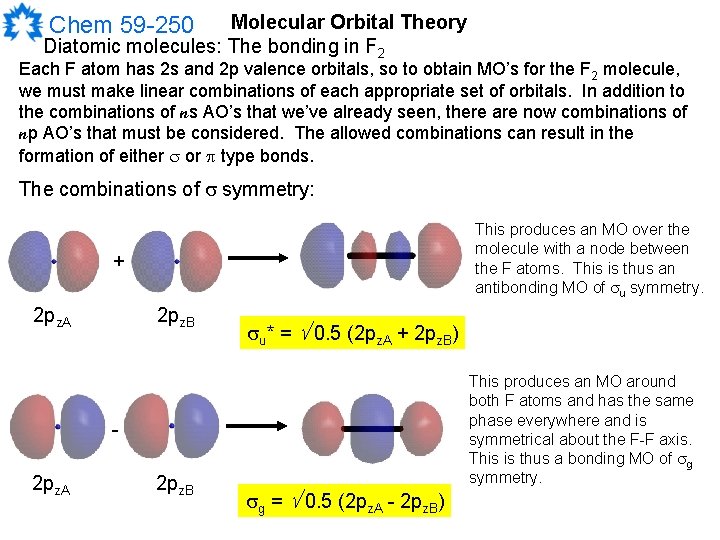 Molecular Orbital Theory Diatomic molecules: The bonding in F 2 Chem 59 -250 Each