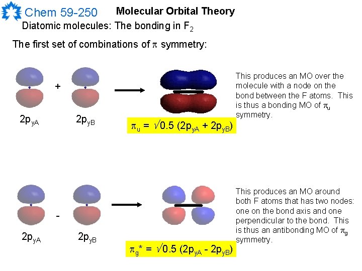 Molecular Orbital Theory Diatomic molecules: The bonding in F 2 Chem 59 -250 The