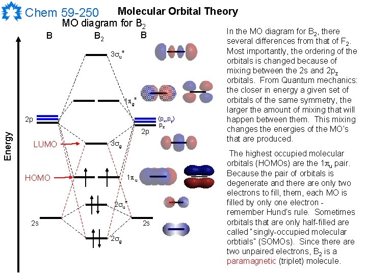 Molecular Orbital Theory MO diagram for B 2 Chem 59 -250 B B B