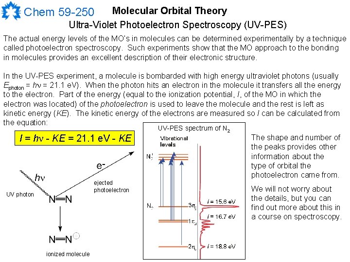 Molecular Orbital Theory Ultra-Violet Photoelectron Spectroscopy (UV-PES) Chem 59 -250 The actual energy levels