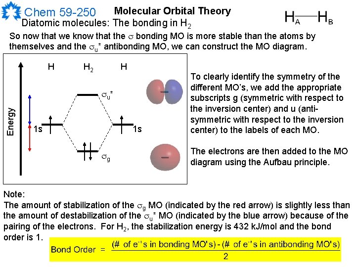 Molecular Orbital Theory Diatomic molecules: The bonding in H 2 Chem 59 -250 So