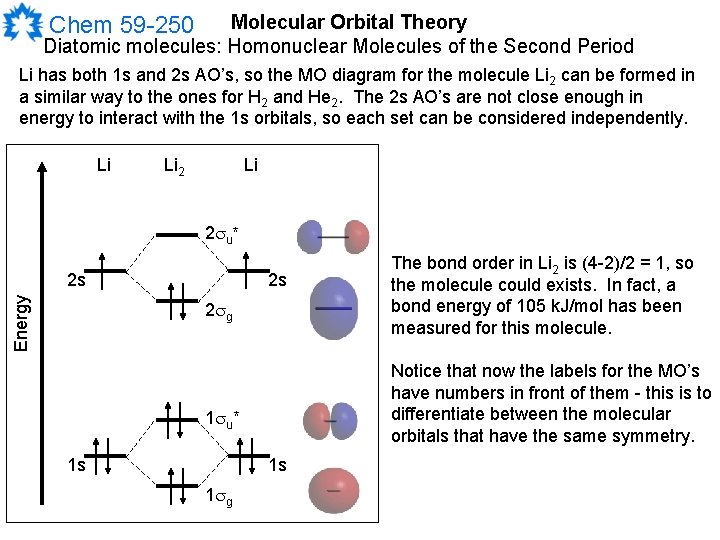 Molecular Orbital Theory Diatomic molecules: Homonuclear Molecules of the Second Period Chem 59 -250