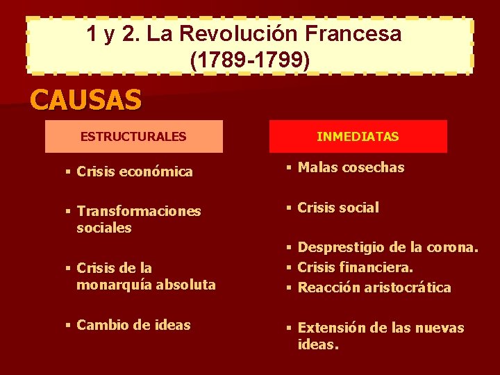 1 y 2. La Revolución Francesa (1789 -1799) CAUSAS ESTRUCTURALES INMEDIATAS § Crisis económica
