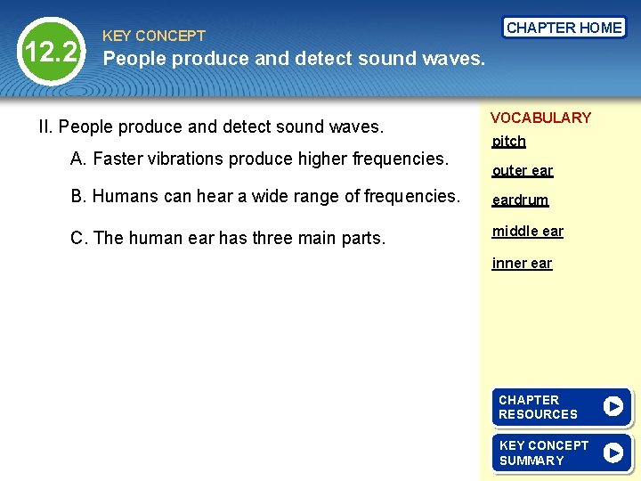 12. 2 KEY CONCEPT CHAPTER HOME People produce and detect sound waves. II. People