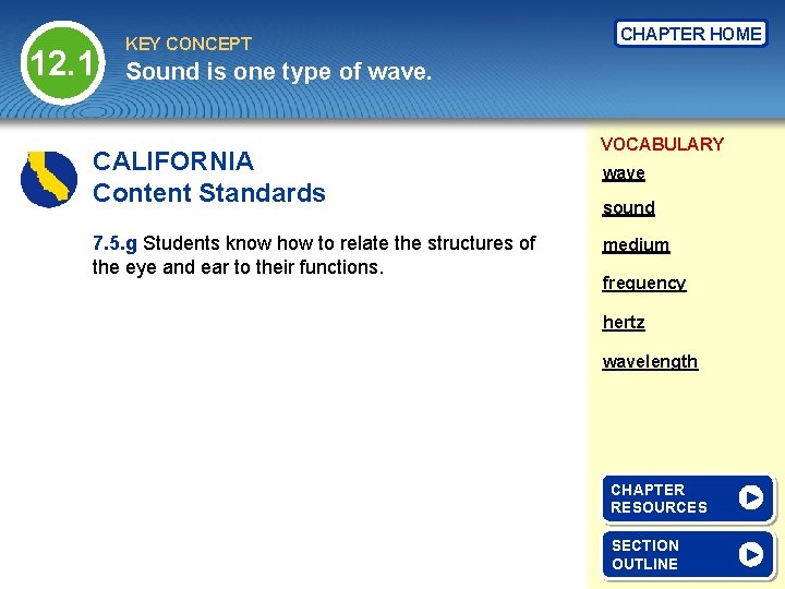 12. 1 KEY CONCEPT CHAPTER HOME Sound is one type of wave. CALIFORNIA Content