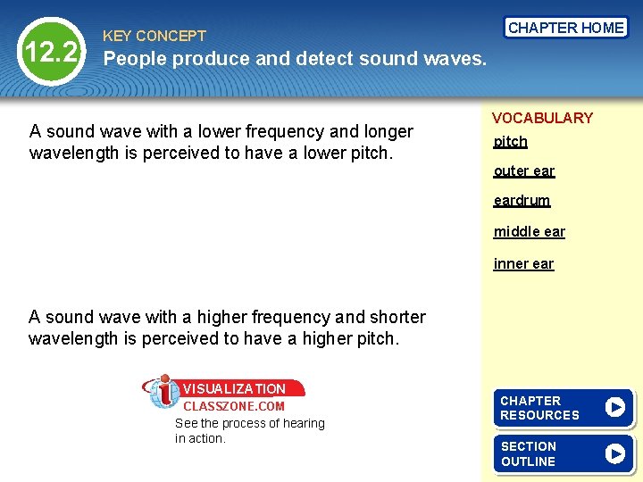 12. 2 KEY CONCEPT CHAPTER HOME People produce and detect sound waves. A sound