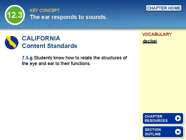 12. 3 KEY CONCEPT CHAPTER HOME The ear responds to sounds. CALIFORNIA Content Standards