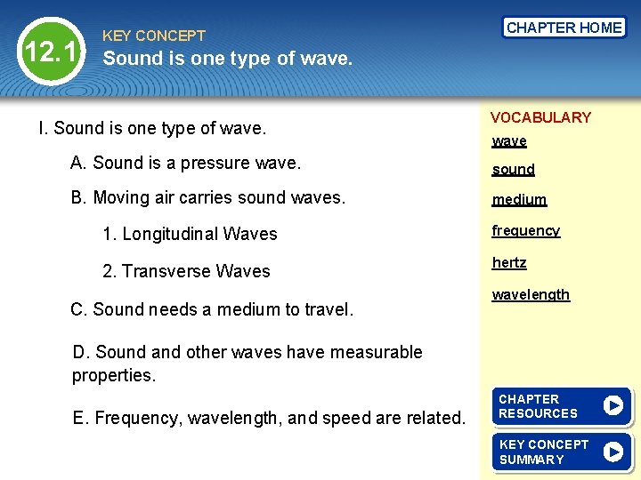 12. 1 KEY CONCEPT CHAPTER HOME Sound is one type of wave. I. Sound