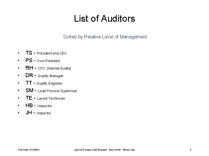 List of Auditors Sorted by Relative Level of Management • • • TS -