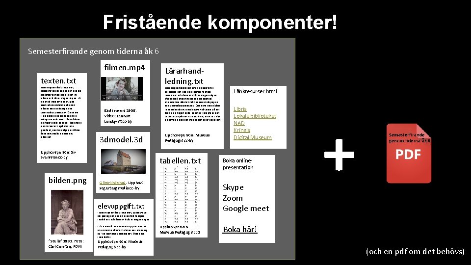 Fristående komponenter! Semesterfirande genom tiderna åk 6 filmen. mp 4 texten. txt Lorem ipsum