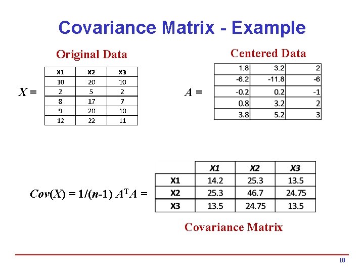 Covariance Matrix - Example Centered Data Original Data X= A= Cov(X) = 1/(n-1) ATA Covariance Matrix - Example Centered Data Original Data X= A= Cov(X) = 1/(n-1) ATA