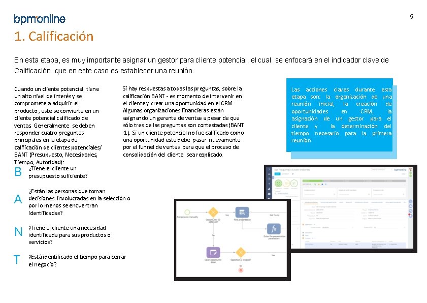 5 1. Calificación En esta etapa, es muy importante asignar un gestor para cliente