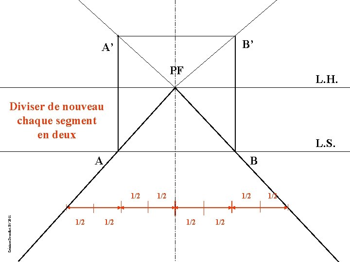 B’ A’ PF L. H. Diviser de nouveau chaque segment en deux L. S.