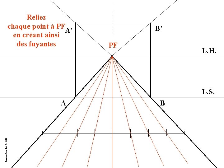 Reliez chaque point à PF A’ en créant ainsi des fuyantes B’ PF L.