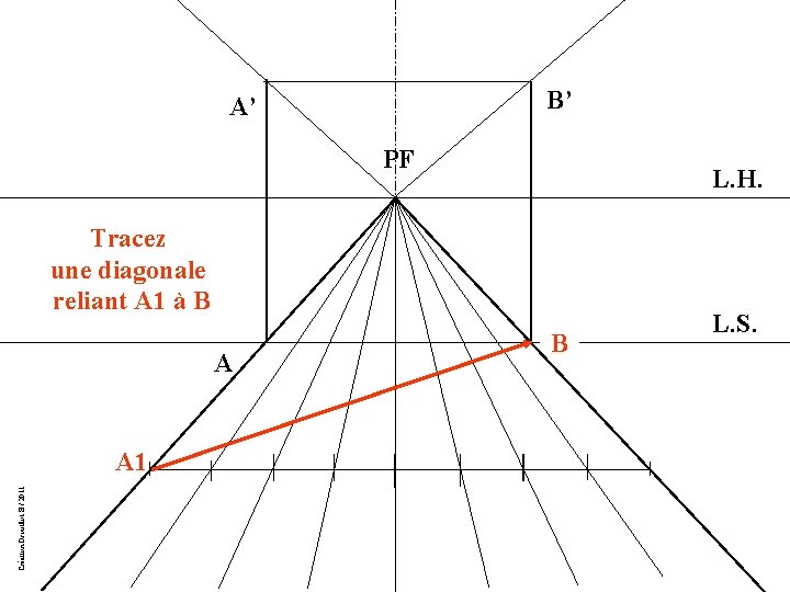 B’ A’ PF L. H. Tracez une diagonale reliant A 1 à B A