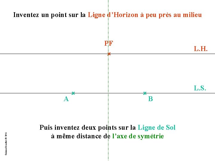 Inventez un point sur la Ligne d’Horizon à peu près au milieu PF L.